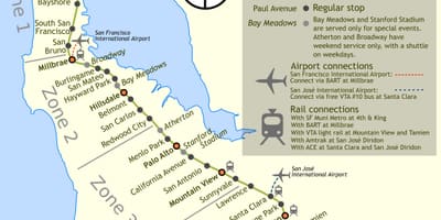 Caltrain நிறுத்தங்கள் வரைபடம்